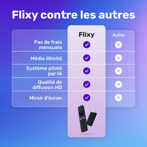 TV Plus image